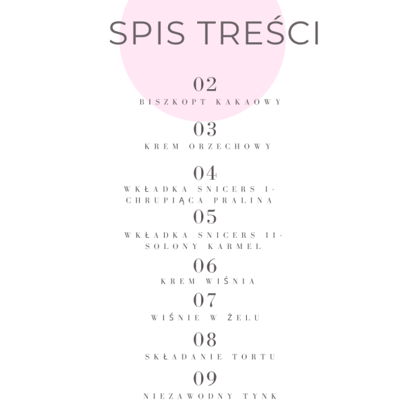 Tort Snickers-Wiśnia + Niezawodny Tynk