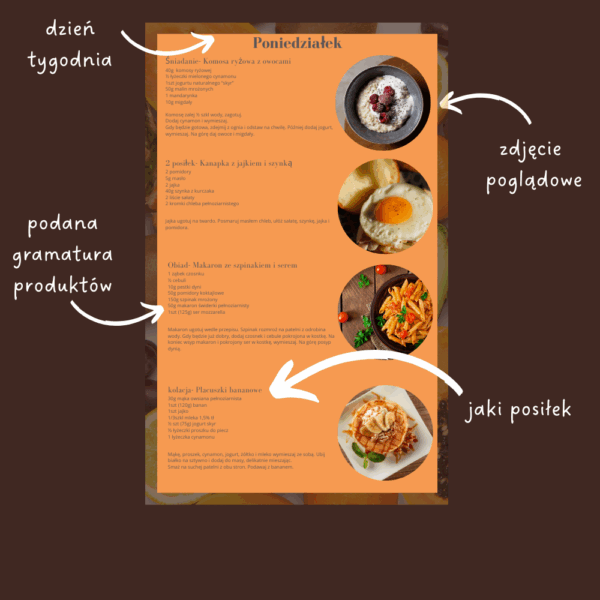 Jadłospis 1600 kcal